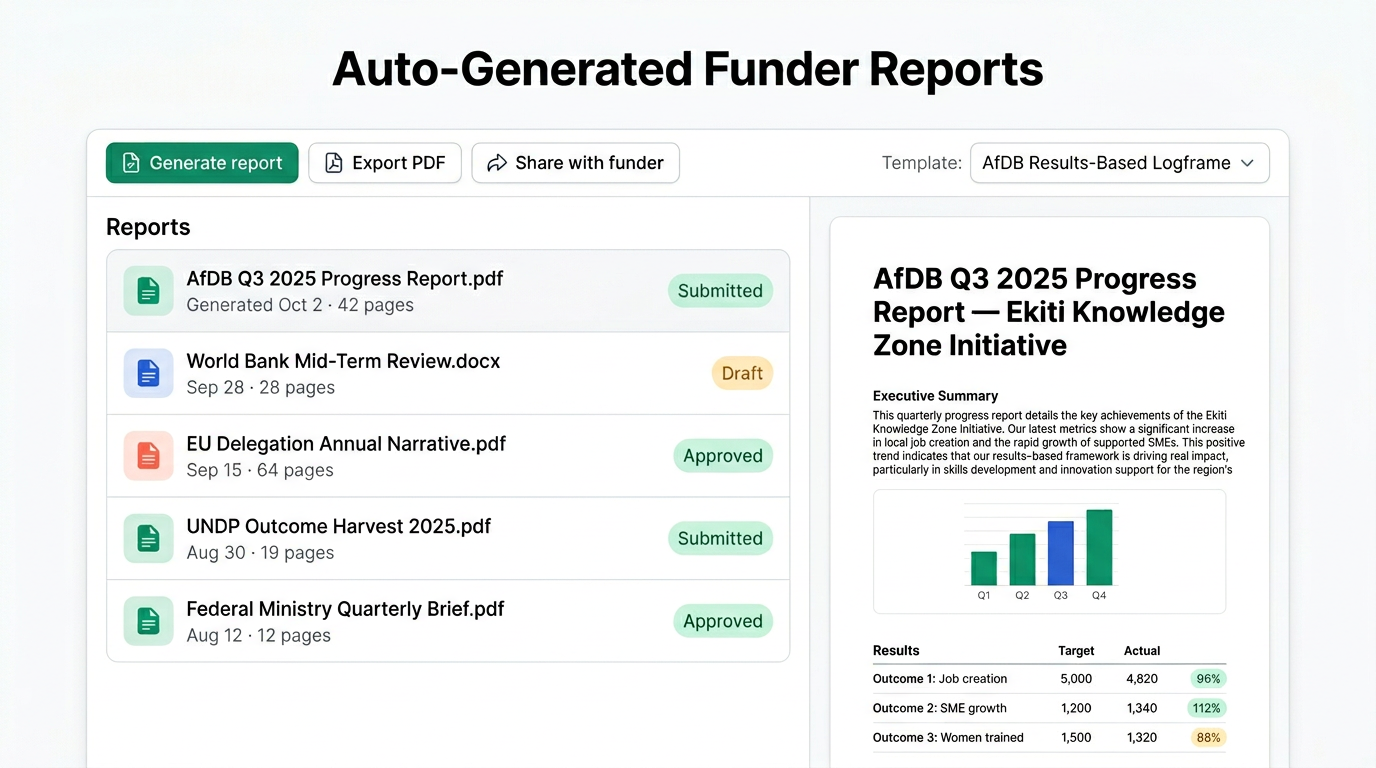 Auto-generated funder-ready reports in AfDB format